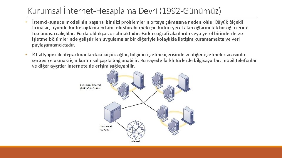 Kurumsal İnternet-Hesaplama Devri (1992 -Günümüz) • İstemci-sunucu modelinin başarısı bir dizi problemlerin ortaya çıkmasına