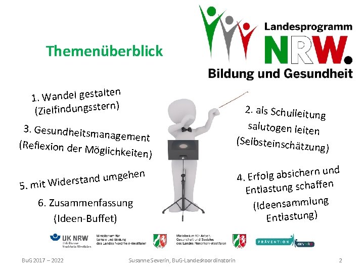 Themenüberblick lten 1. Wandel gesta rn) (Zielfindungsste 3. Gesundheitsm anagement (Reflexion der M öglichkeiten)