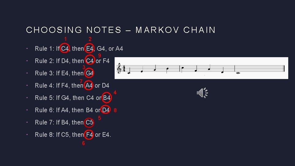 CHOOSING NOTES – MARKOV CHAIN 1 2 Rule 1: If C 4, then E