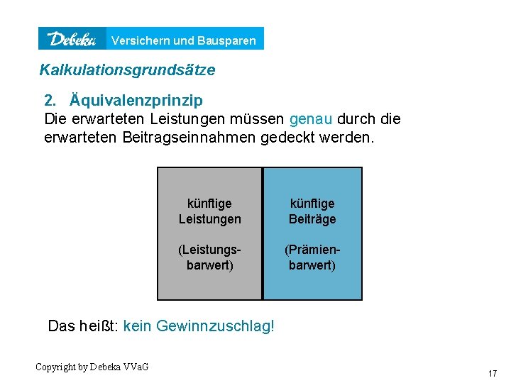 Versichern und Bausparen Kalkulationsgrundsätze 2. Äquivalenzprinzip Die erwarteten Leistungen müssen genau durch die erwarteten