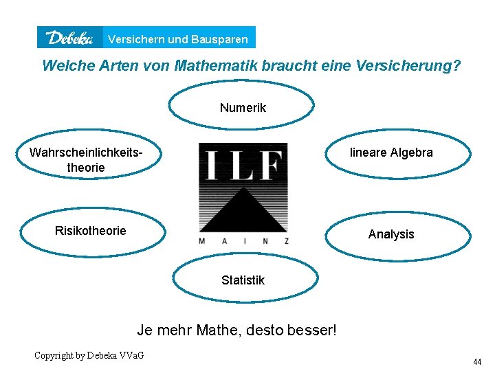 Versichern und Bausparen Welche Arten von Mathematik braucht eine Versicherung? Numerik lineare Algebra Wahrscheinlichkeitstheorie