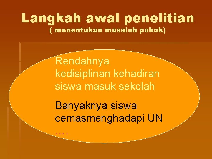 Langkah awal penelitian ( menentukan masalah pokok) Rendahnya kedisiplinan kehadiran siswa masuk sekolah Banyaknya