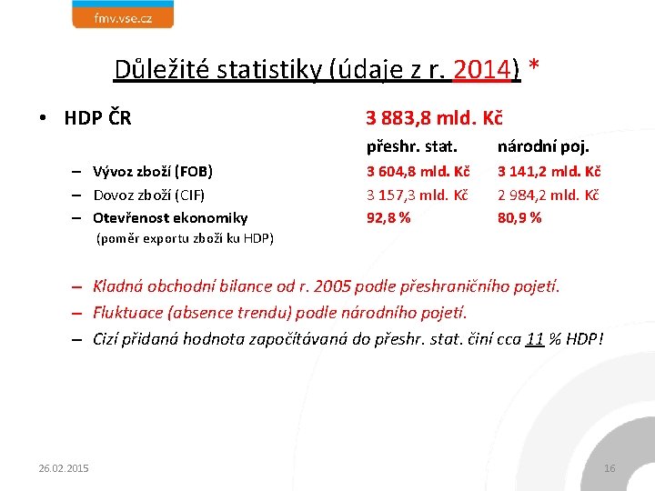 Důležité statistiky (údaje z r. 2014) * • HDP ČR – Vývoz zboží (FOB)