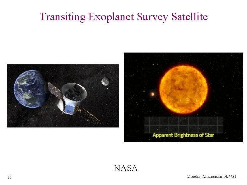 Transiting Exoplanet Survey Satellite NASA 16 Morelia, Michoacán 14/4/21 