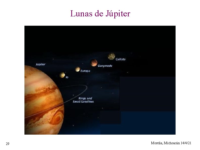 Lunas de Júpiter 29 Morelia, Michoacán 14/4/21 