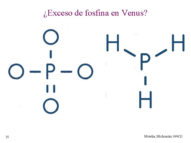 ¿Exceso de fosfina en Venus? 35 Morelia, Michoacán 14/4/21 