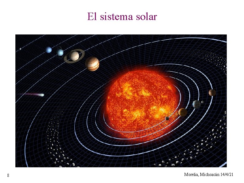 El sistema solar 8 Morelia, Michoacán 14/4/21 
