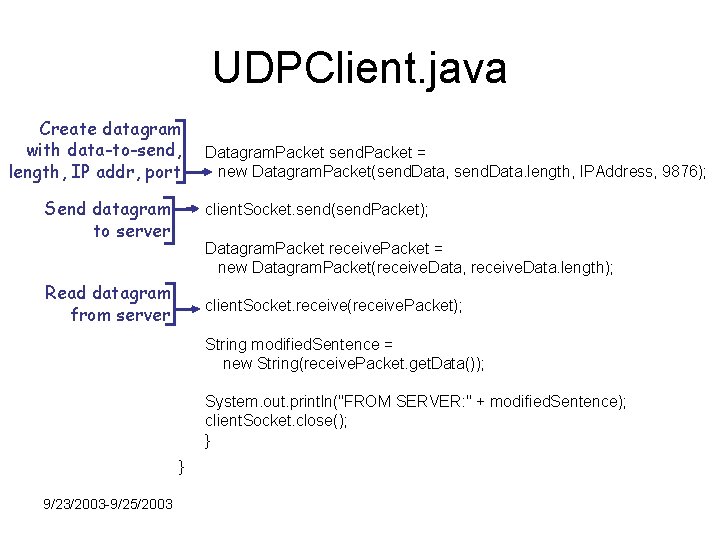 UDPClient. java Create datagram with data-to-send, length, IP addr, port Send datagram to server