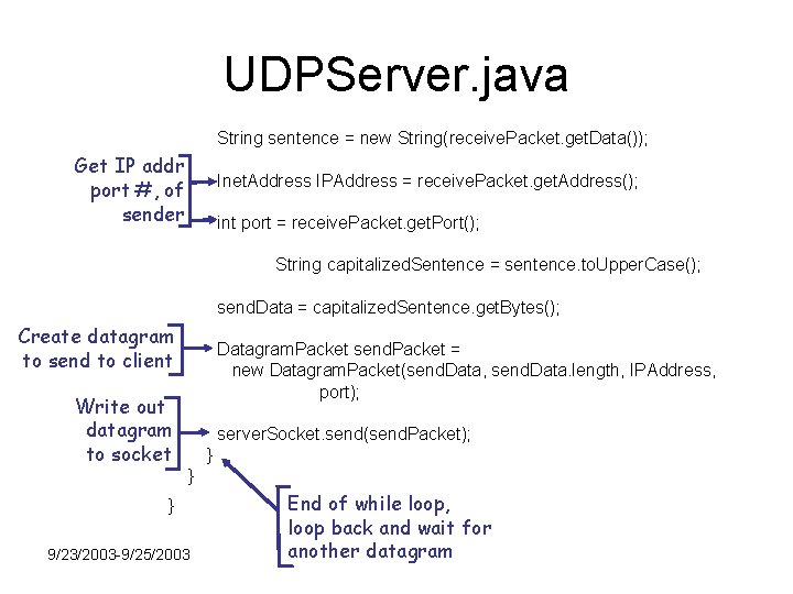 UDPServer. java String sentence = new String(receive. Packet. get. Data()); Get IP addr port