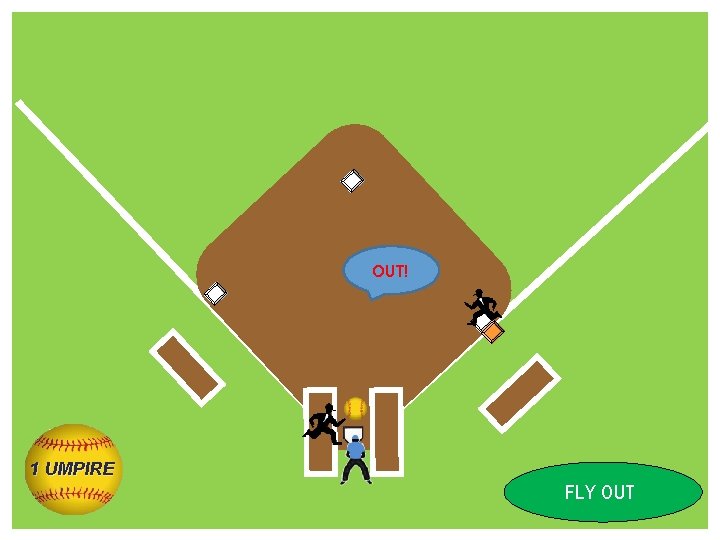 OUT! 1 UMPIRE FLY OUT 