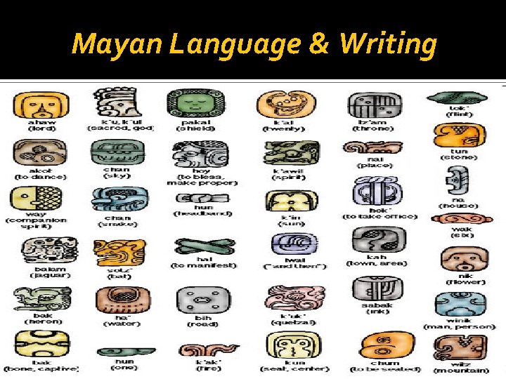 Mayan Language & Writing 