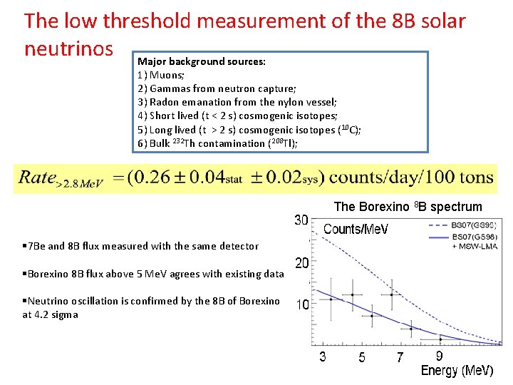 The low threshold measurement of the 8 B solar neutrinos Major background sources: 1)