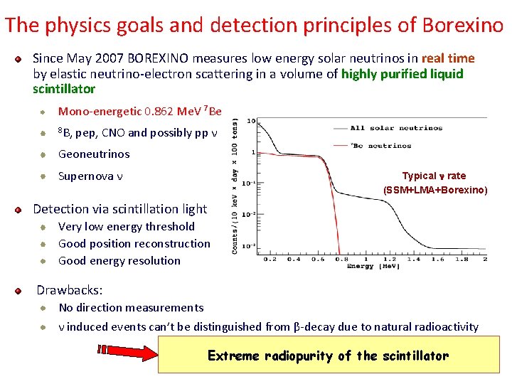 The physics goals and detection principles of Borexino Since May 2007 BOREXINO measures low