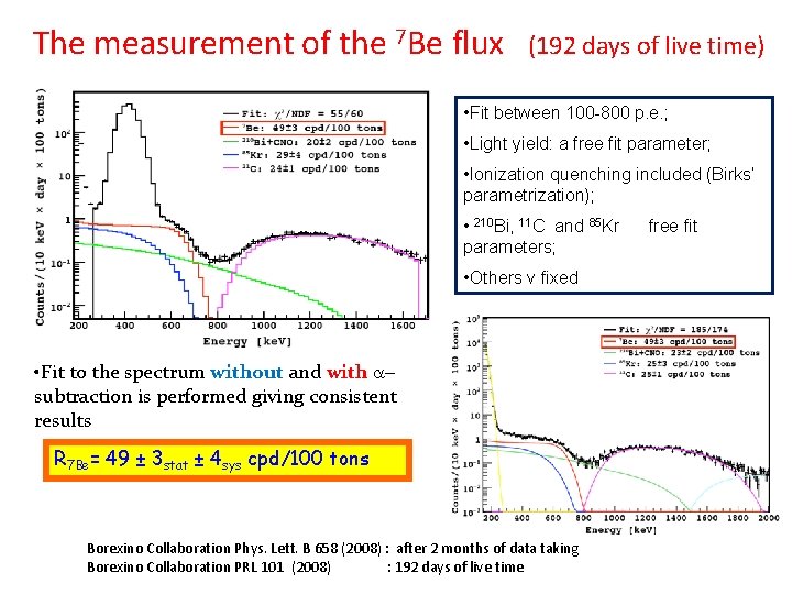 The measurement of the 7 Be flux (192 days of live time) • Fit