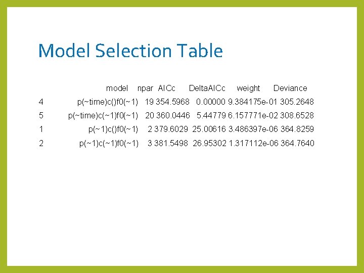 Model Selection Table model npar AICc Delta. AICc weight Deviance 4 p(~time)c()f 0(~1) 19