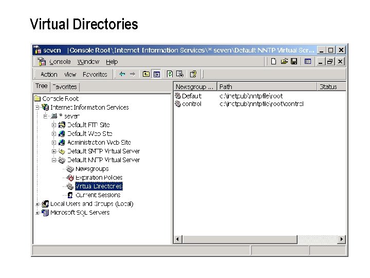 Virtual Directories 