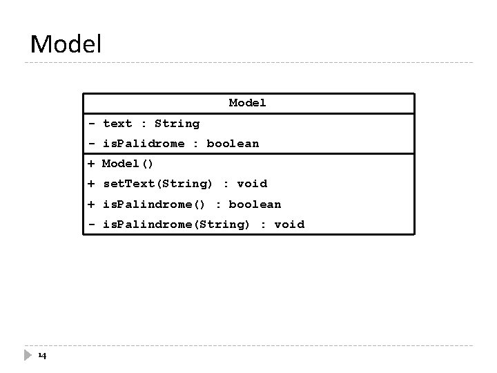 Model - text : String - is. Palidrome : boolean + Model() + set.