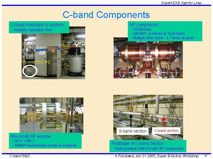 Super. KEKB Injector Linac C-band Components C-band modulator & klystron - Reliable Operation Now