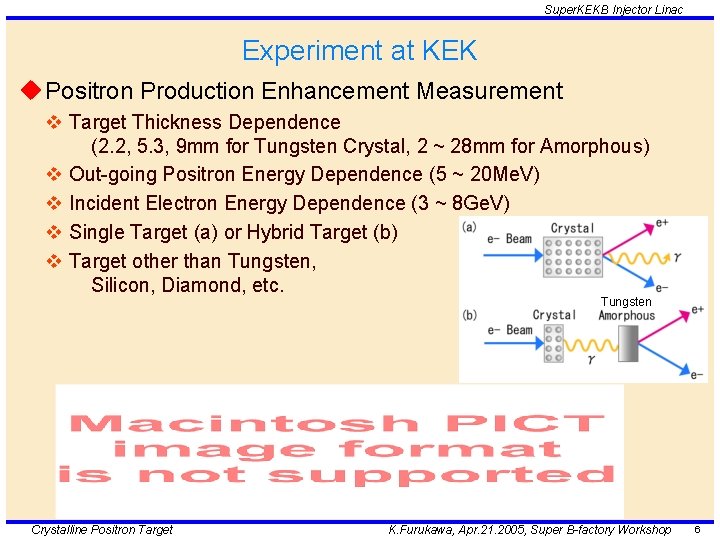 Super. KEKB Injector Linac Experiment at KEK u Positron Production Enhancement Measurement v Target