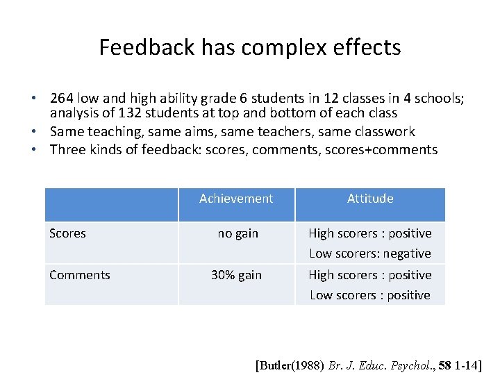 Feedback has complex effects • 264 low and high ability grade 6 students in