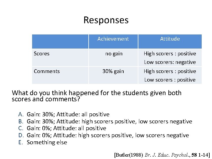 Responses Scores Comments Achievement Attitude no gain High scorers : positive Low scorers: negative