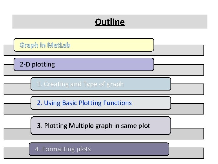 Outline 2 -D plotting 1. Creating and Type of graph 2. Using Basic Plotting Outline 2 -D plotting 1. Creating and Type of graph 2. Using Basic Plotting