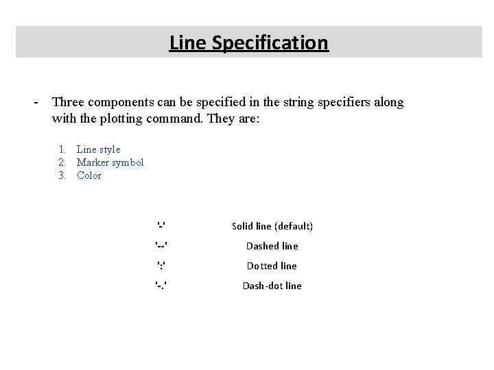Line Specification - Three components can be specified in the string specifiers along with Line Specification - Three components can be specified in the string specifiers along with