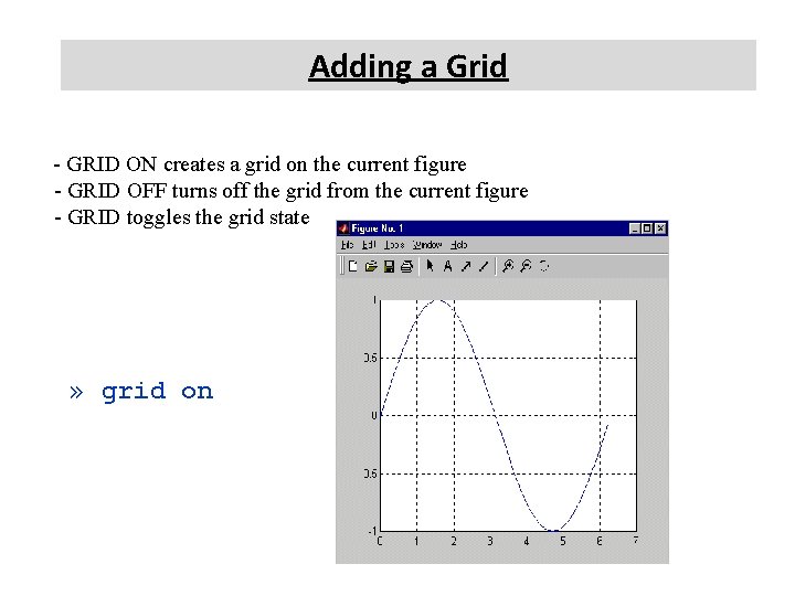 Adding a Grid - GRID ON creates a grid on the current figure - Adding a Grid - GRID ON creates a grid on the current figure -
