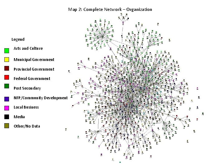 Map 2: Complete Network – Organization Legend Arts and Culture Municipal Government Provincial Government