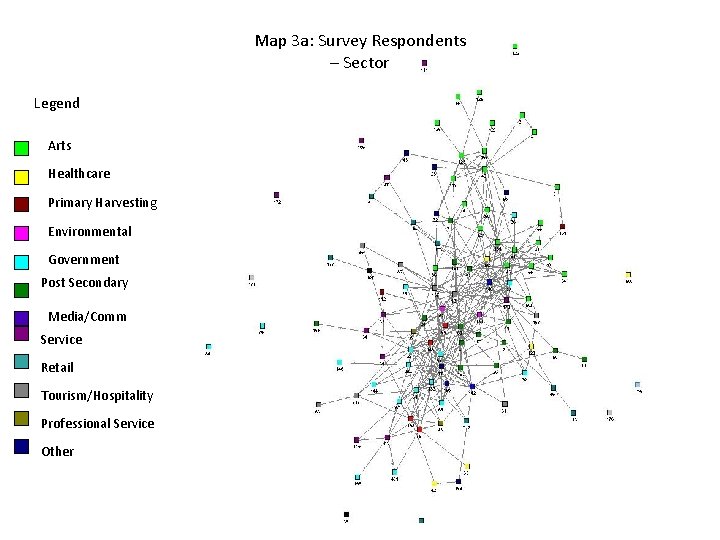 Map 3 a: Survey Respondents – Sector Legend Arts Healthcare Primary Harvesting Environmental Government