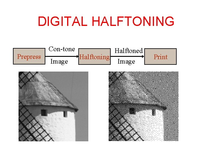 DIGITAL HALFTONING Prepress Con-tone Image Halftoned Halftoning Image Print DIGITAL HALFTONING Prepress Con-tone Image Halftoned Halftoning Image Print