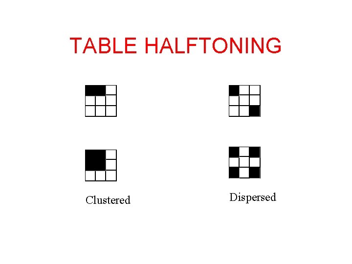 TABLE HALFTONING Clustered Dispersed TABLE HALFTONING Clustered Dispersed
