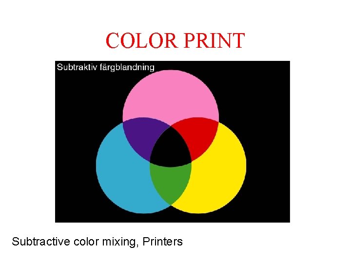 COLOR PRINT Subtractive color mixing, Printers COLOR PRINT Subtractive color mixing, Printers