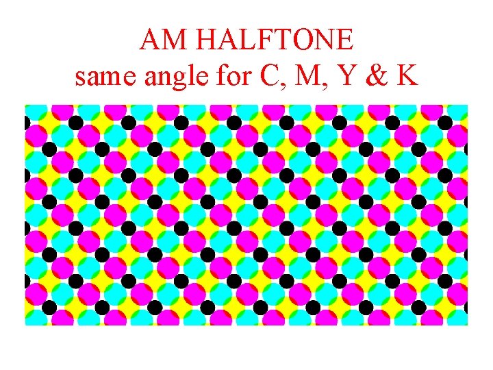 AM HALFTONE same angle for C, M, Y & K AM HALFTONE same angle for C, M, Y & K