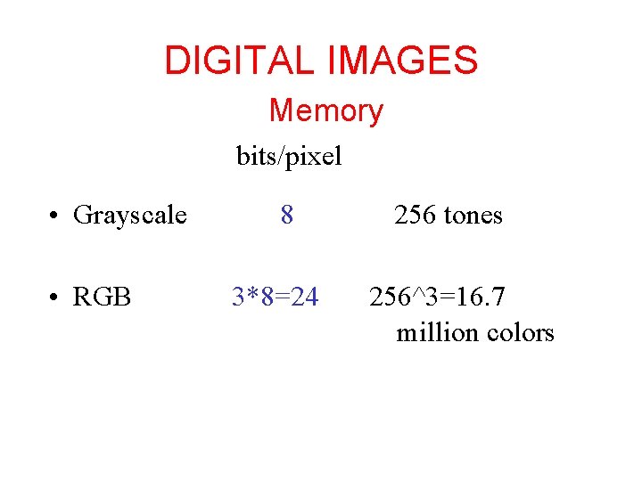 DIGITAL IMAGES Memory bits/pixel • Grayscale • RGB 8 3*8=24 256 tones 256^3=16. 7 DIGITAL IMAGES Memory bits/pixel • Grayscale • RGB 8 3*8=24 256 tones 256^3=16. 7