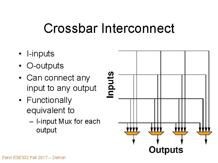 Crossbar Interconnect • I-inputs • O-outputs • Can connect any input to any output