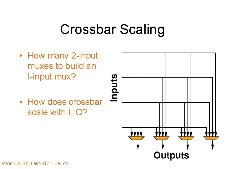 Crossbar Scaling • How many 2 -input muxes to build an I-input mux? •