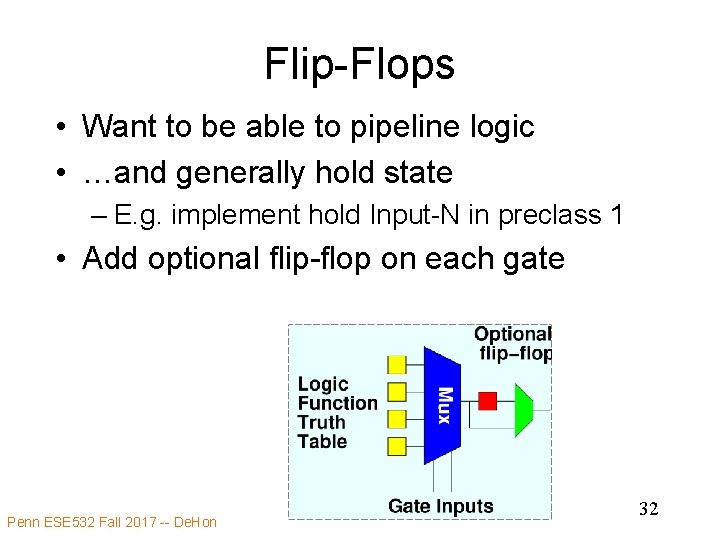 Flip-Flops • Want to be able to pipeline logic • …and generally hold state