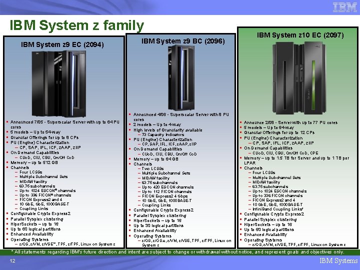 IBM System z family IBM System z 10 EC (2097) IBM System z 9