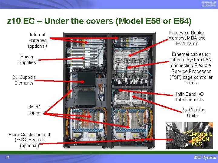z 10 EC – Under the covers (Model E 56 or E 64) Internal