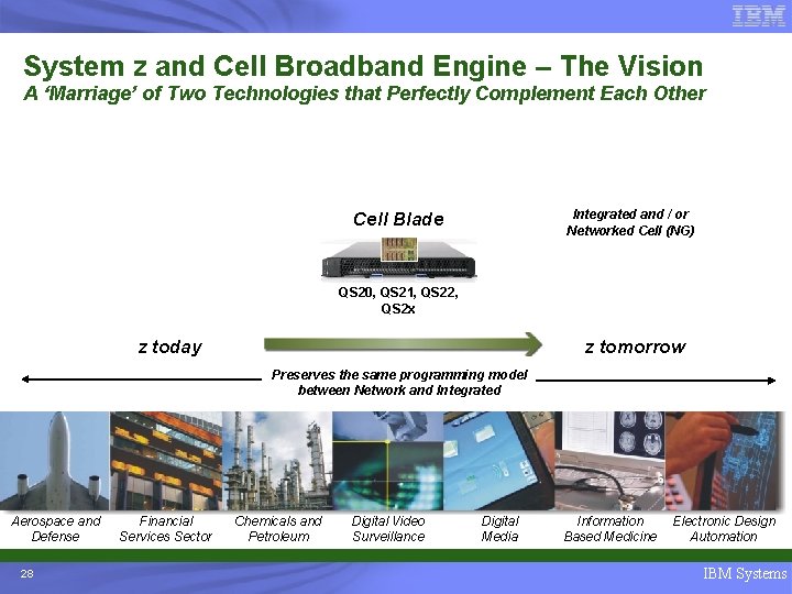 System z and Cell Broadband Engine – The Vision A ‘Marriage’ of Two Technologies