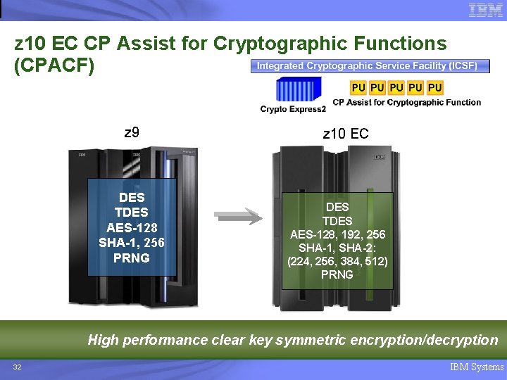 z 10 EC CP Assist for Cryptographic Functions (CPACF) z 9 DES TDES AES-128