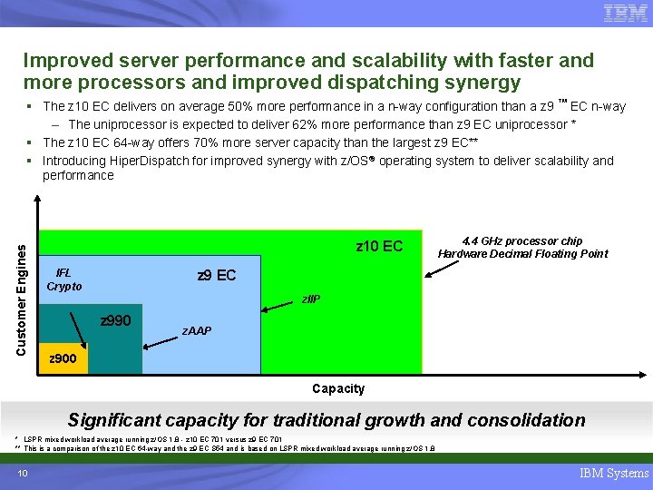 Improved server performance and scalability with faster and more processors and improved dispatching synergy