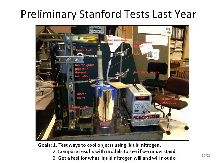 Preliminary Stanford Tests Last Year Goals: 1. Test ways to cool objects using liquid
