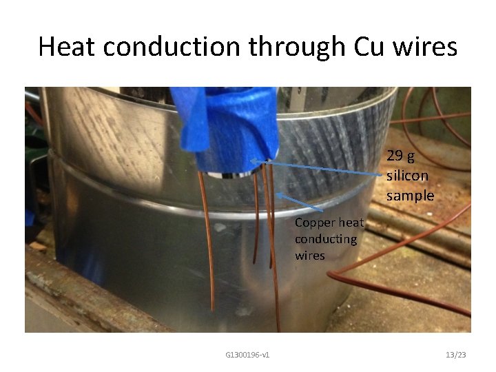 Heat conduction through Cu wires 29 g silicon sample Copper heat conducting wires G