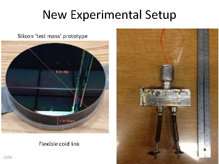 New Experimental Setup Silicon ‘test mass’ prototype Flexible cold link 17/23 