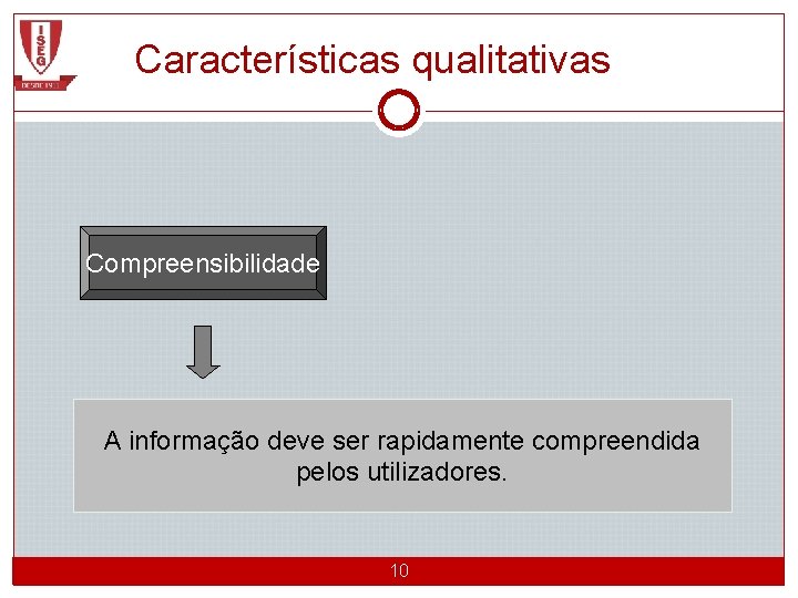 Características qualitativas Compreensibilidade A informação deve ser rapidamente compreendida pelos utilizadores. CGE 1 2012/2013_Semestre