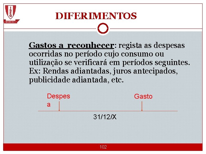 DIFERIMENTOS Gastos a reconhecer: regista as despesas ocorridas no período cujo consumo ou utilização