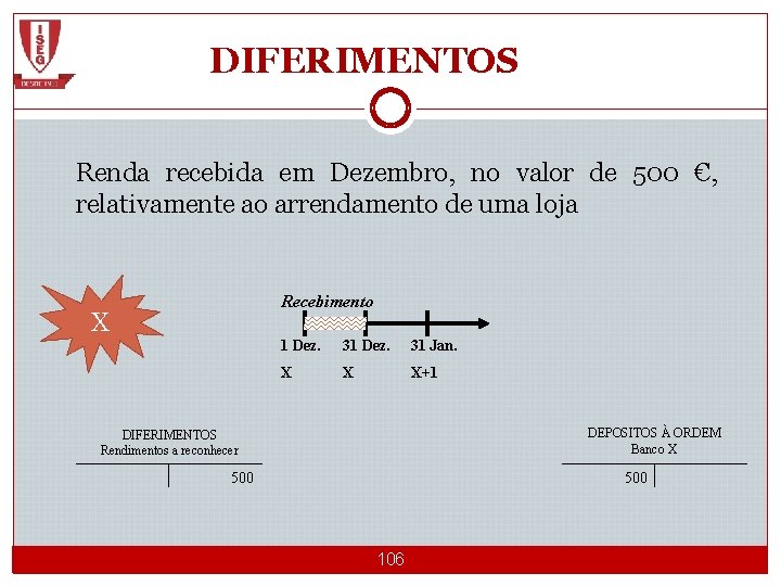 DIFERIMENTOS Renda recebida em Dezembro, no valor de 500 €, relativamente ao arrendamento de