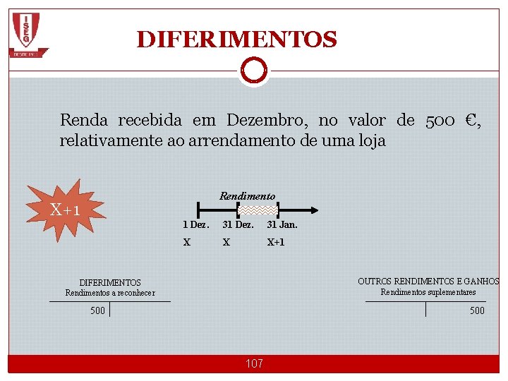 DIFERIMENTOS Renda recebida em Dezembro, no valor de 500 €, relativamente ao arrendamento de